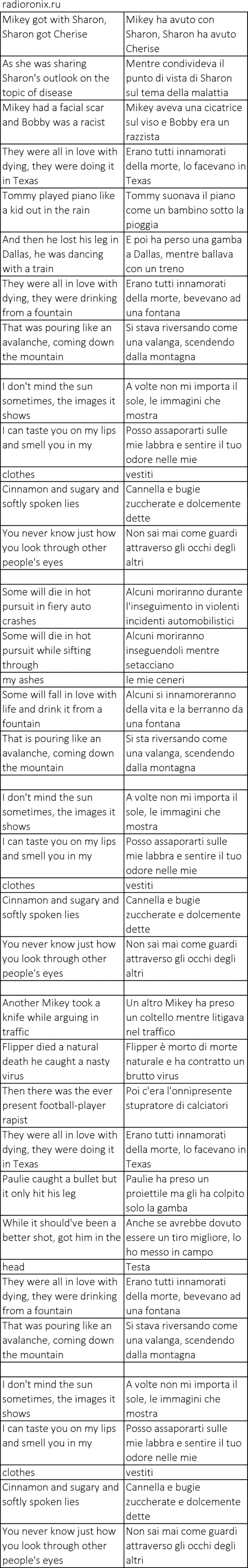 Testo e traduzione in italiano della canzone Butthole Surfers Pepper