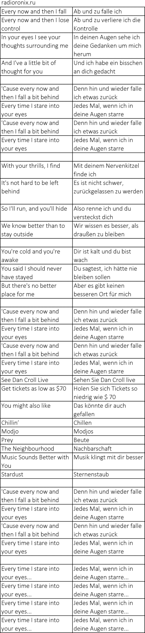 Testo e traduzione della canzone Dan Croll From Nowhere in tedesco