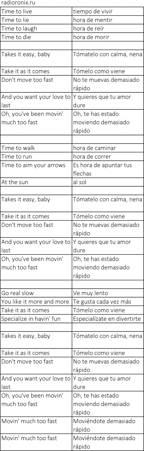 Il testo e traduzione della canzone The Doors Take It As It Comes in spagnolo
