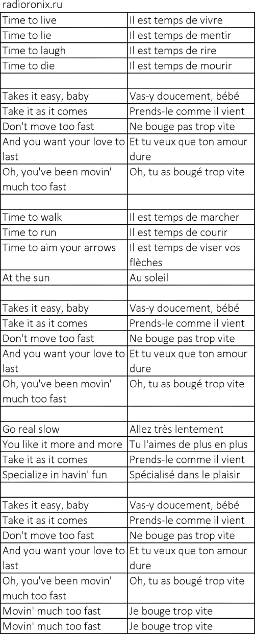 Il testo e traduzione della canzone The Doors Take It As It Comes in francese