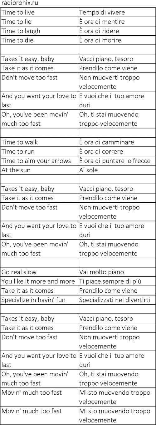 Il testo e traduzione della canzone The Doors Take It As It Comes in italiano