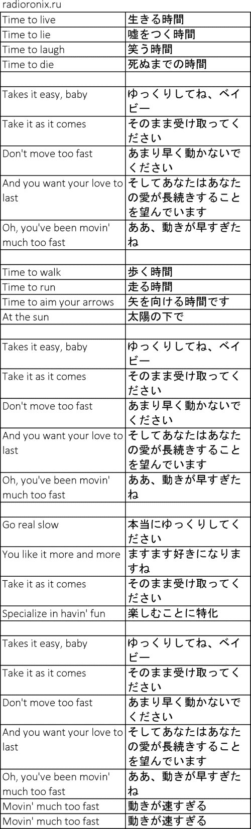 Il testo e traduzione della canzone The Doors Take It As It Comes in giapponese