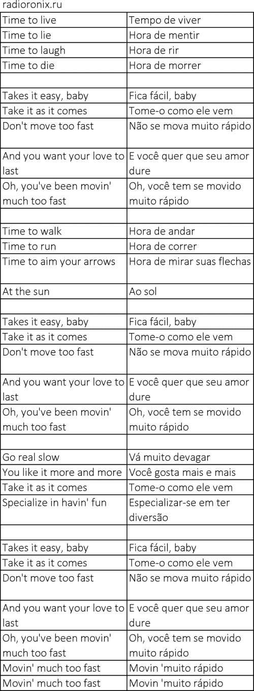 Il testo e traduzione della canzone The Doors Take It As It Comes in portoghese